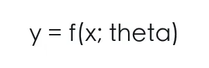 math_foundations_deep_dive formula 1